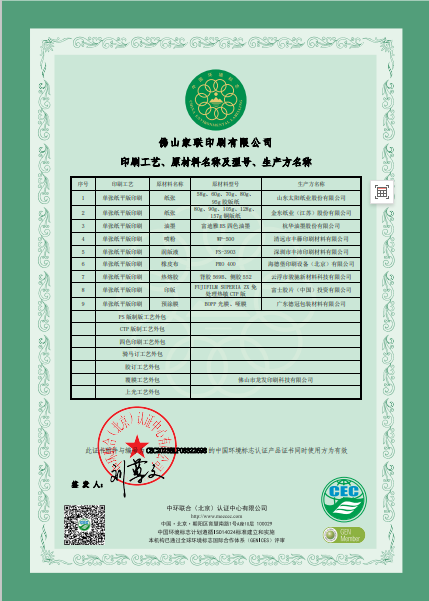 Certificate 3
